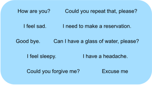 English Expressions Exercises- English 4 Everyone