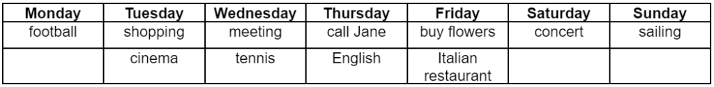 Jame's diary. Monday: football. Tuesday: shopping, cinema. Wednesday: meeting, tennis. Thursday: call Jane, English. Friday: buy flowers, Italian restaurant. Saturday: concert. Sunday: Sailing.