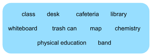 Options for the quiz: class, desk, cafeteria, library, whiteboard, trash can, map, chemistry, physical education, band.