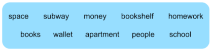 Options for the quiz: space, subway, money, bookshelf, homework, books, wallet, apartment, people, school.